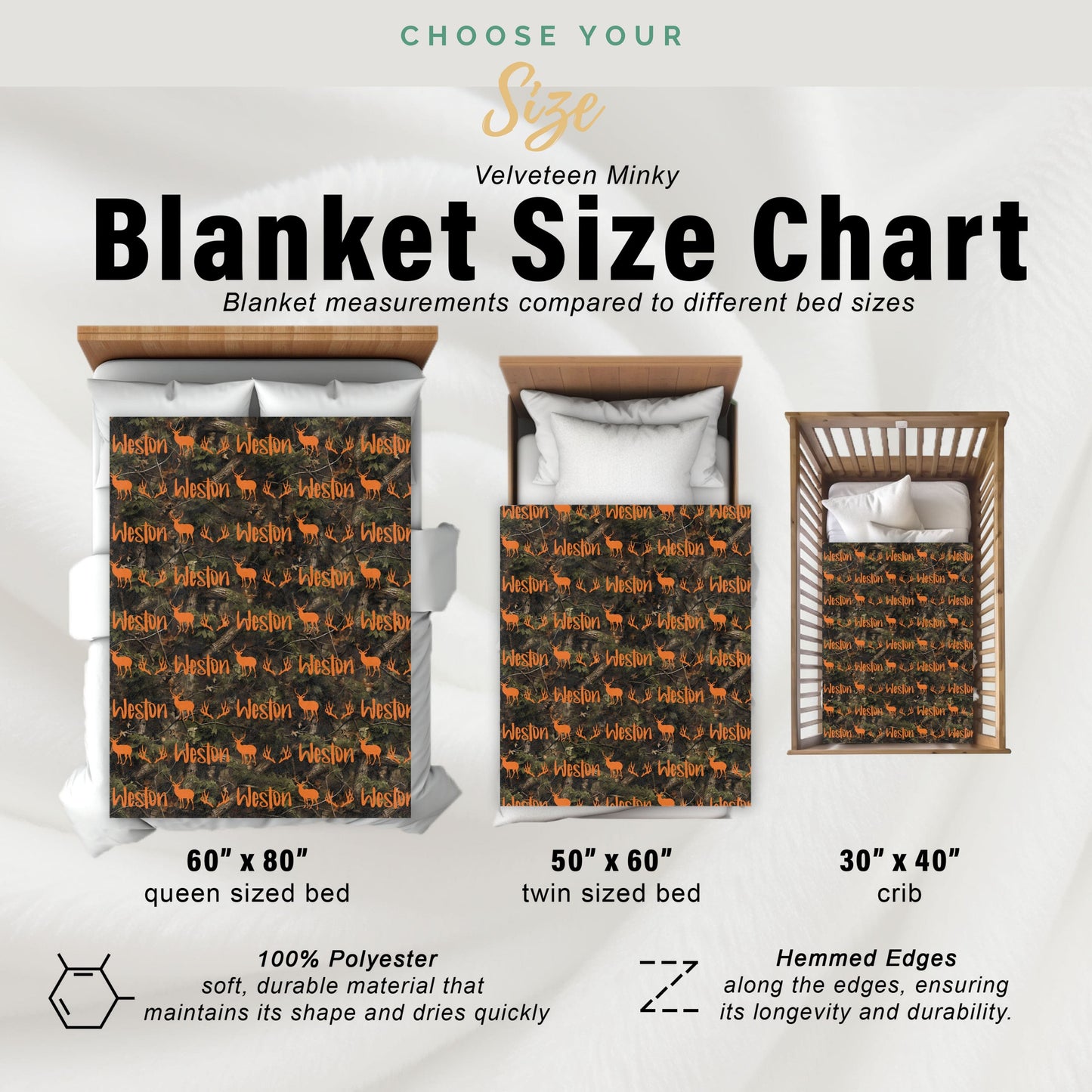 Personalized Camo Deer Blanket